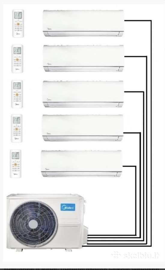 Šilumos siurblys Medea Breezeless E 2,9kw su Wi-fi - nuotraukos Nr. 14