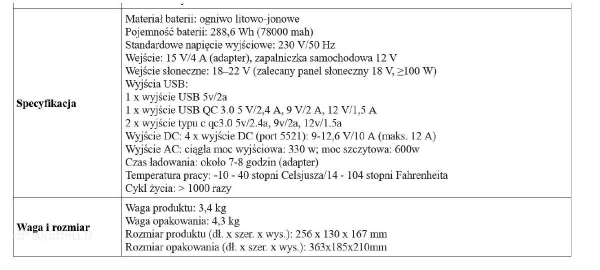 Saulės energijos stotelės žvejams - nuotraukos Nr. 23