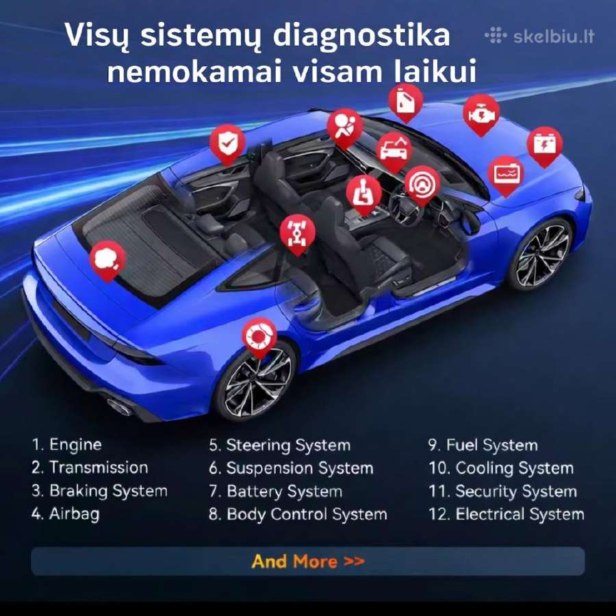 Universali autodiagnostika Thindiag mini - nuotraukos Nr. 8