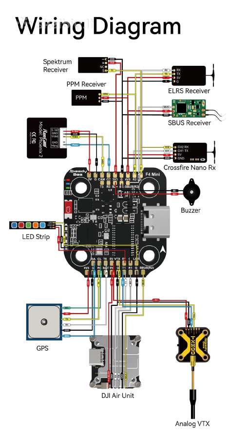 Nauji Speedybee F405 Mini 35a 20x20 Fc&esc Stack - nuotraukos Nr. 11