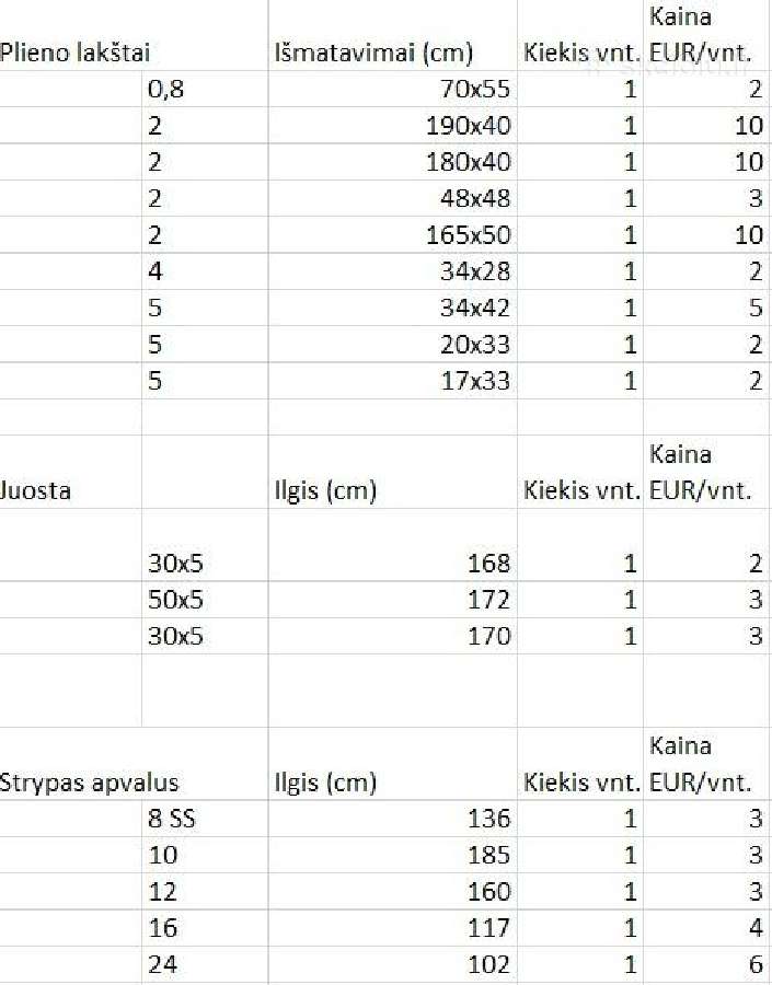 Plieno lakštai, kampuočiai, juostos, strypai - nuotraukos Nr. 5