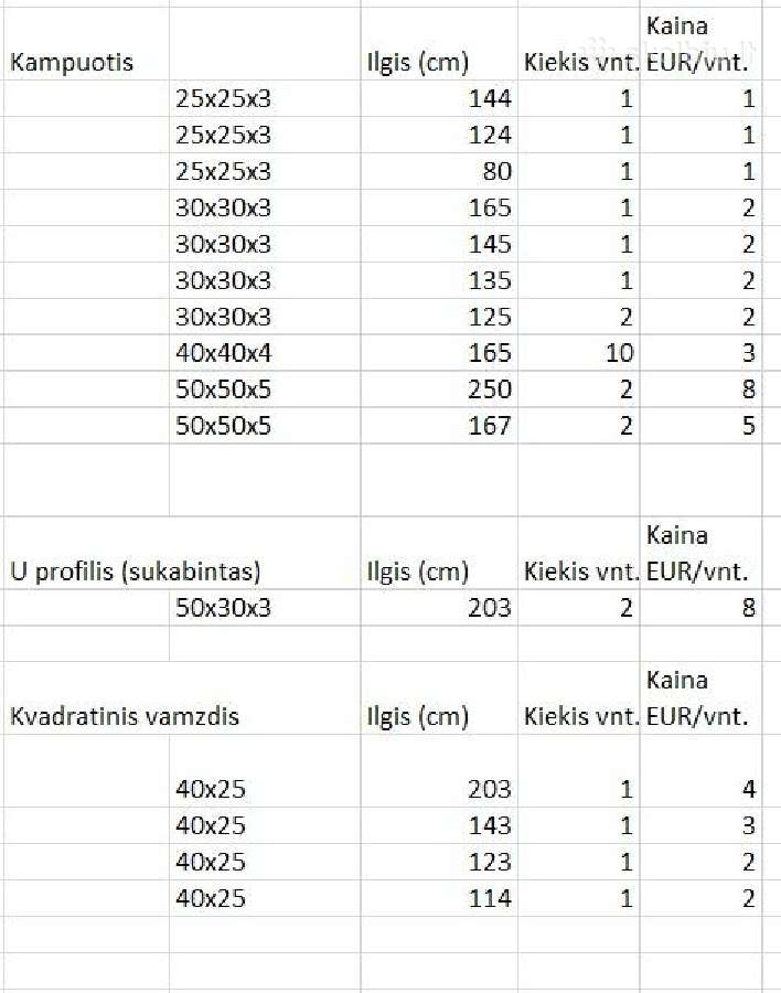 Plieno lakštai, kampuočiai, juostos, strypai - nuotraukos Nr. 6