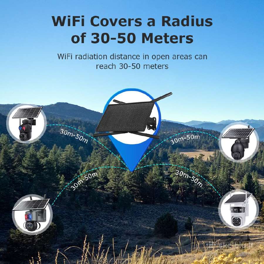 Kamera su saulės panele 4G Sim su Optiniu 36x - nuotraukos Nr. 8
