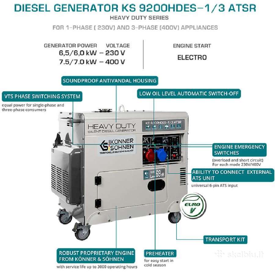 Dyzelinis generatorius 7500w Konner & Sohnen - nuotraukos Nr. 2