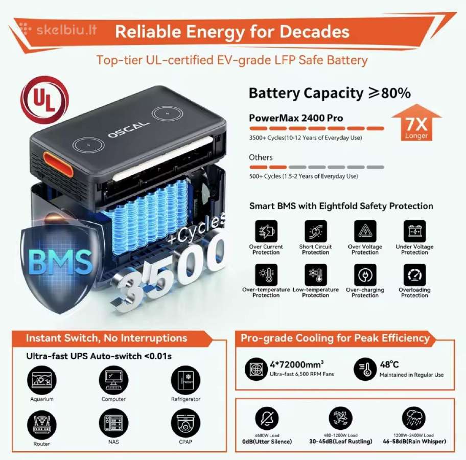 Oscal Powermax 2400 Pro elektros stotelė - nuotraukos Nr. 5