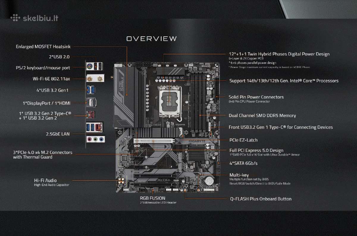 Intel 14600k, 64gb/ddr5, 5070ti/16gb, SSD/2tb, Wf+ - nuotraukos Nr. 19