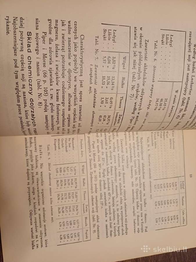 Parduodu knyga.soja,1933m-wilno - nuotraukos Nr. 12