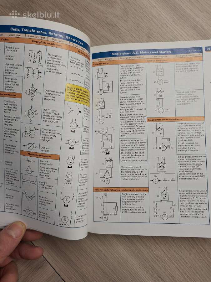 Electrical Engineering Tables, Standards, Formulas - nuotraukos Nr. 3