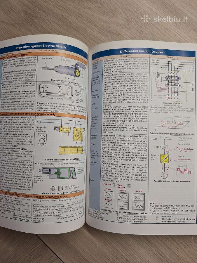 Electrical Engineering Tables, Standards, Formulas - nuotraukos Nr. 5