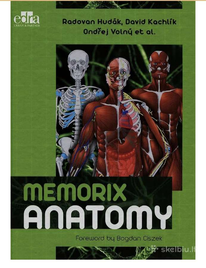 Anatomijos Knyga Memorix