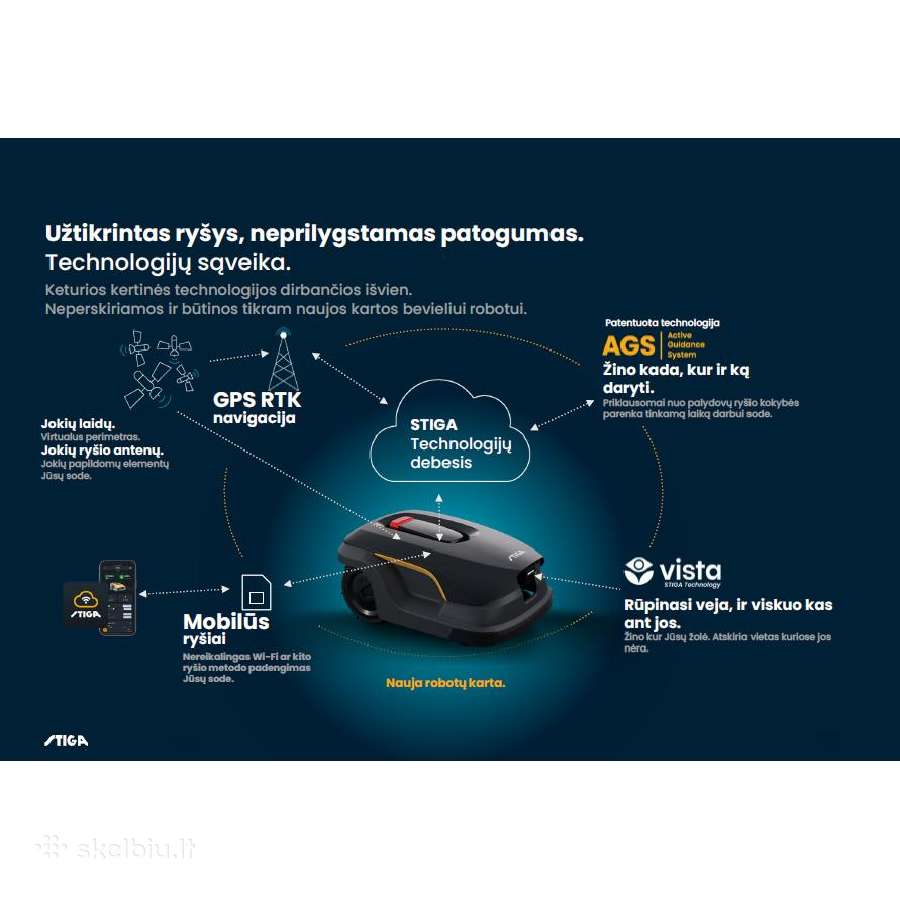 Robotas vejapjovė Stiga A 6v A 8v A 10v ir kt. - nuotraukos Nr. 6