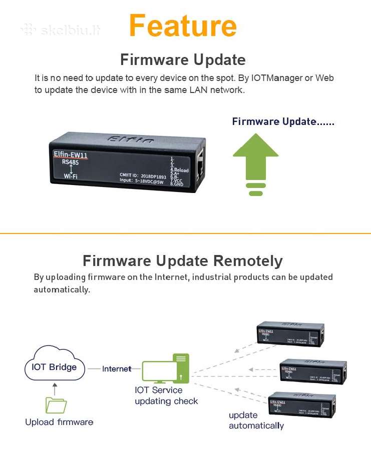 Elfin Ew11 Rs485 to WiFi bridge - nuotraukos Nr. 3