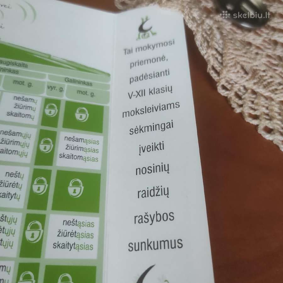 Nosinių raidžių rašybos lentelės
