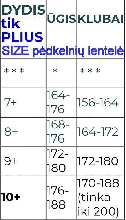Pėdkelnės didelių dydžių 5xl–10xl, 20–100 Den - nuotraukos Nr. 17