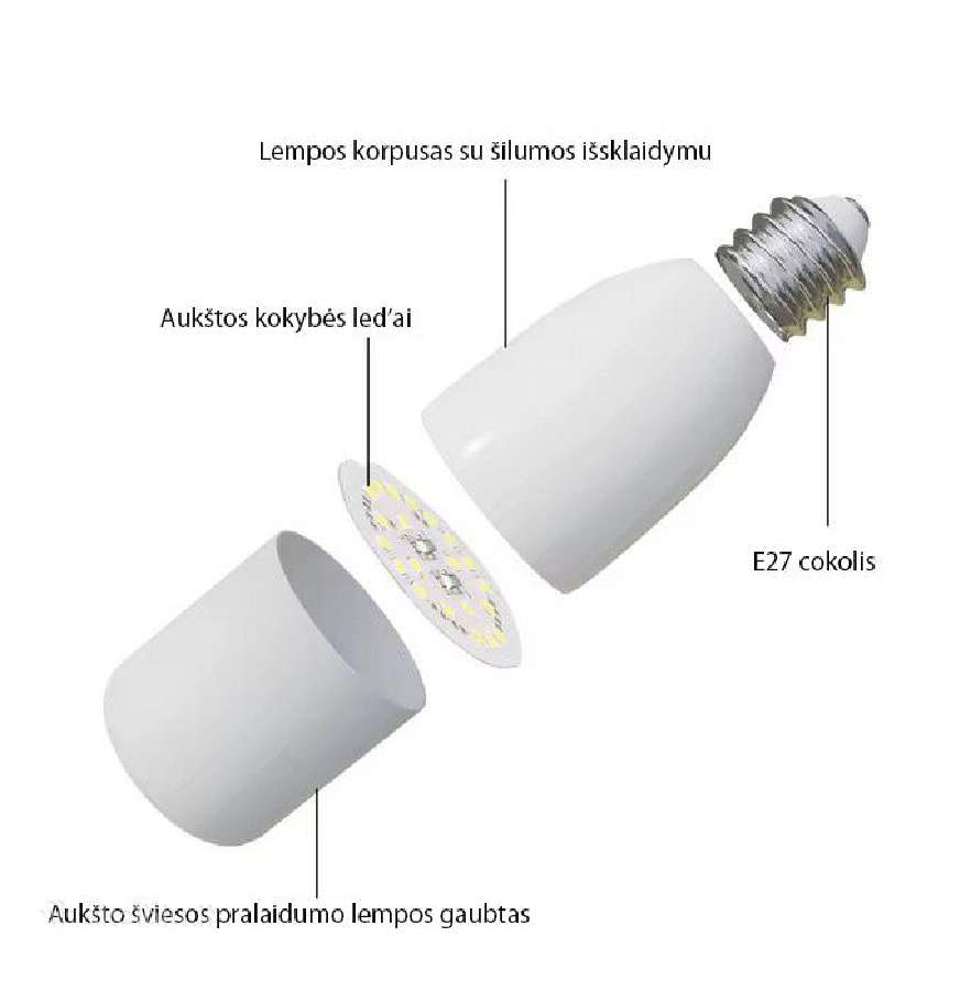Apšvietimo rinkinys su 8 lemputėmis (8 x 40w) - nuotraukos Nr. 7