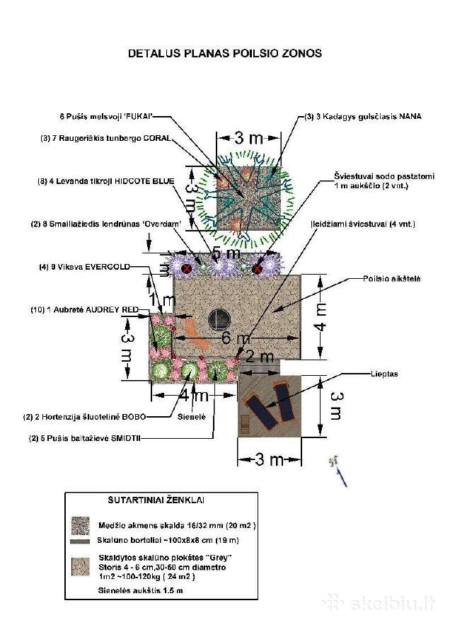 Kraštovaizdžio architektas, apželdinimo projektai - nuotraukos Nr. 4