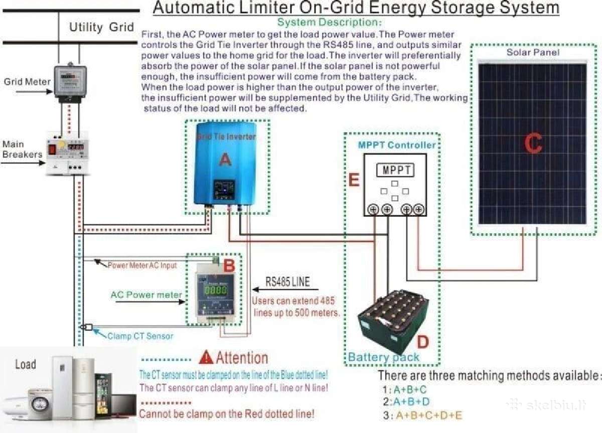 Saules elektrines inverteris + Mppt - nuotraukos Nr. 11