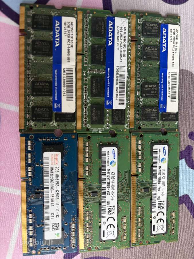 Pc/laptop operatyvioji atmintis