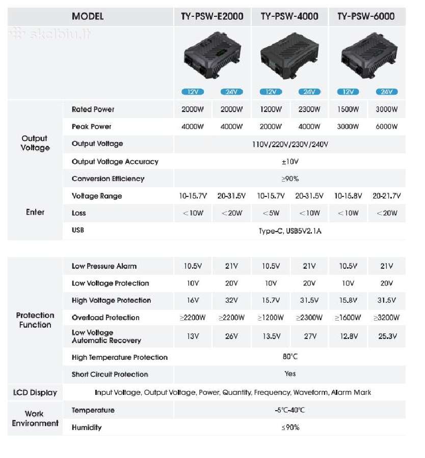 12-24v Inverteris 220v Pure sine wave 6000w - nuotraukos Nr. 3