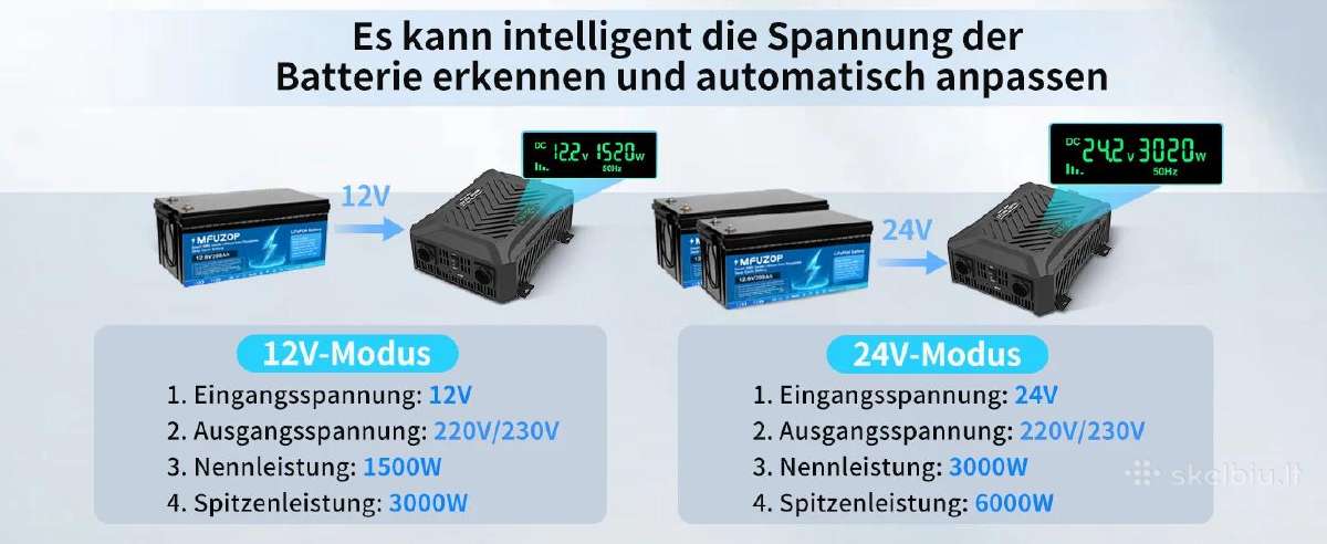 12-24v Inverteris 220v Pure sine wave 6000w - nuotraukos Nr. 4