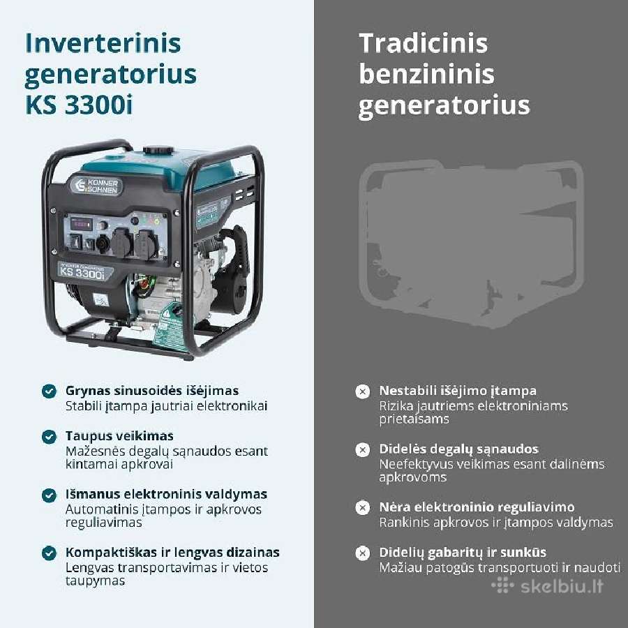 Benzininis inverterinis generatorius Ks 3300i - nuotraukos Nr. 8