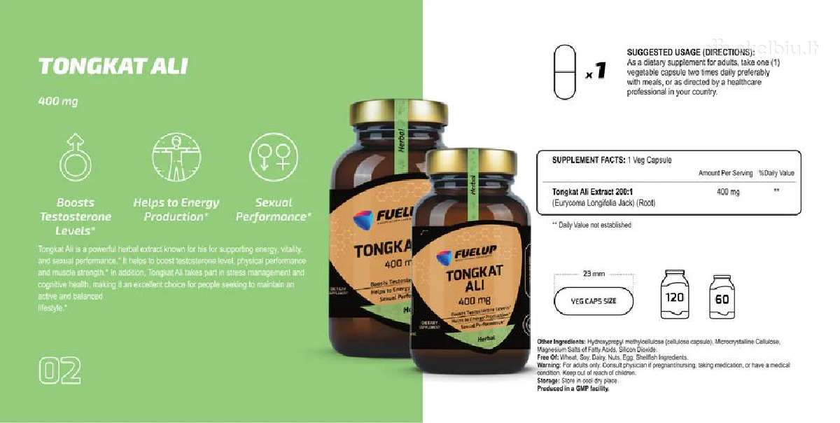 Fuel-up Tongkat Ali 60 kaps. (Usa original. 400mg) - nuotraukos Nr. 2