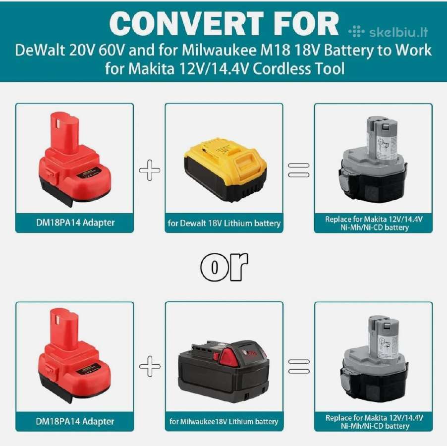 Adapteris skirtas "Dewalt" "Milwaukee" ir "Makita" - nuotraukos Nr. 6