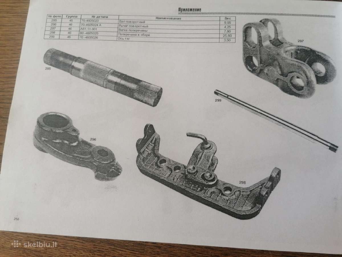 Mtz 80.1, Mtz 82.1 Mtz 82p detalių katalogas - nuotraukos Nr. 17