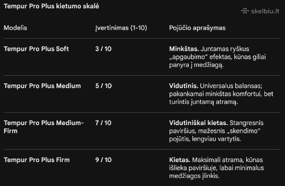 Naujausi Tempur 40% pigiau + Dovana (170 €) - nuotraukos Nr. 2