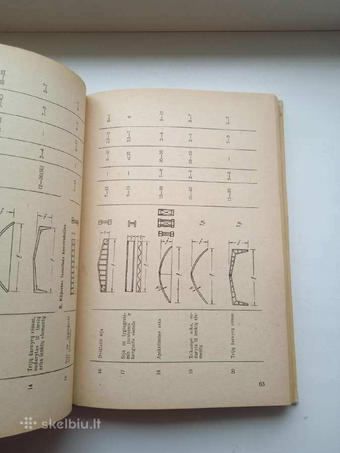 Knyga"klijuotinės medžio konstrukcijos" - nuotraukos Nr. 3