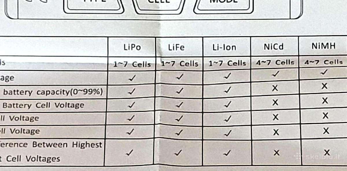 Baterijų tikrintuvas Lipo/life /li-ion/nimh/nicd - nuotraukos Nr. 2