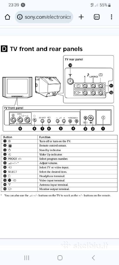 Philips. Išmanus Android, 32"-82cm. - nuotraukos Nr. 9