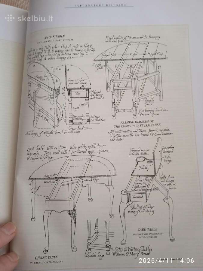 Simon Yates Enciklopedia Of Tables - nuotraukos Nr. 8