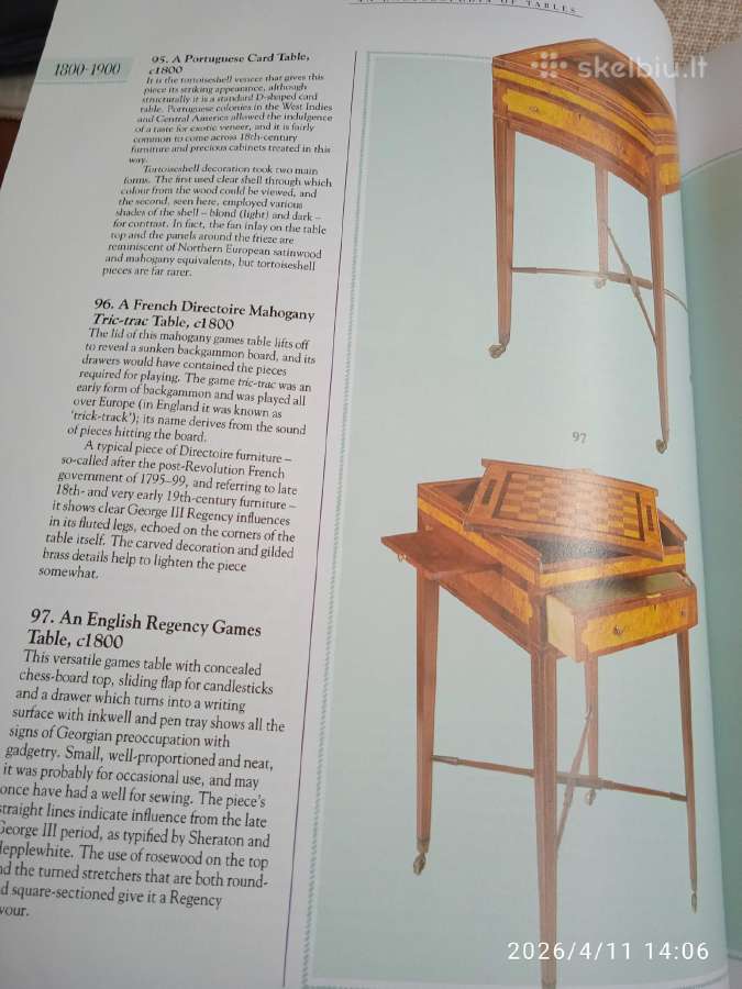 Simon Yates Enciklopedia Of Tables - nuotraukos Nr. 3