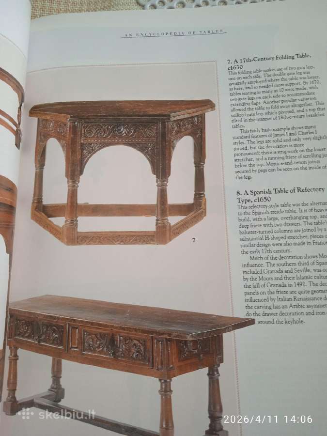 Simon Yates Enciklopedia Of Tables - nuotraukos Nr. 7