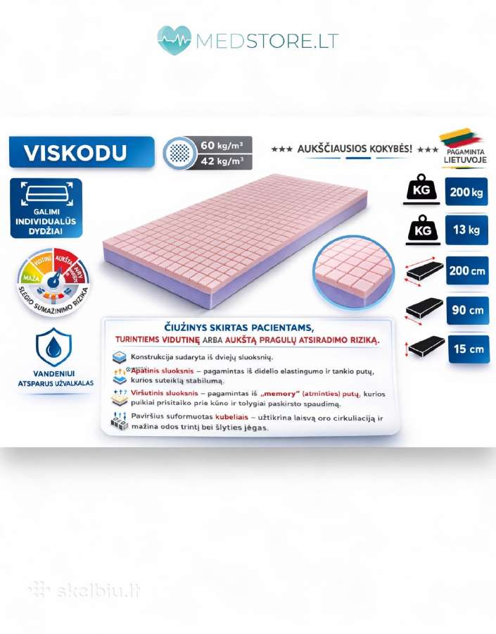 Čiužiniai nuo Pragulų Neįgaliesiems kompensuojami - nuotraukos Nr. 6