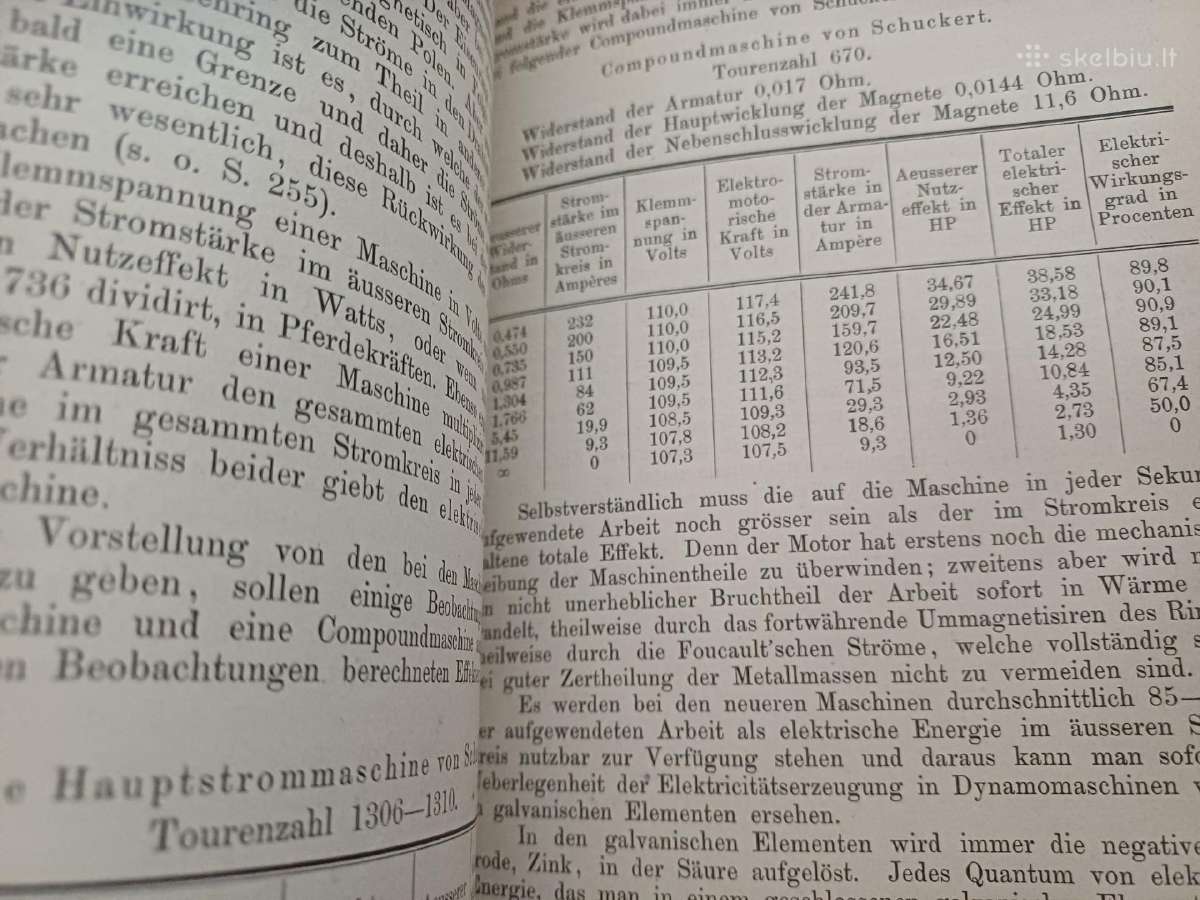 Parduodu knyga,elektricitat,1891m - nuotraukos Nr. 32