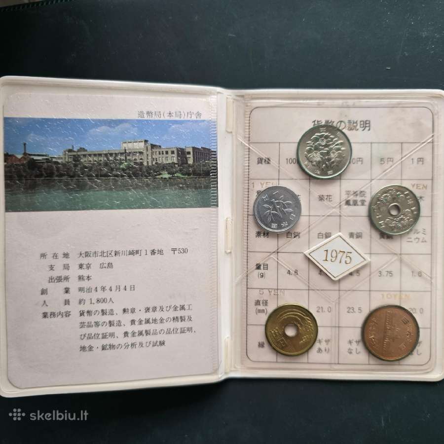 Japonija 1975m bankinis rinkinys - nuotraukos Nr. 2