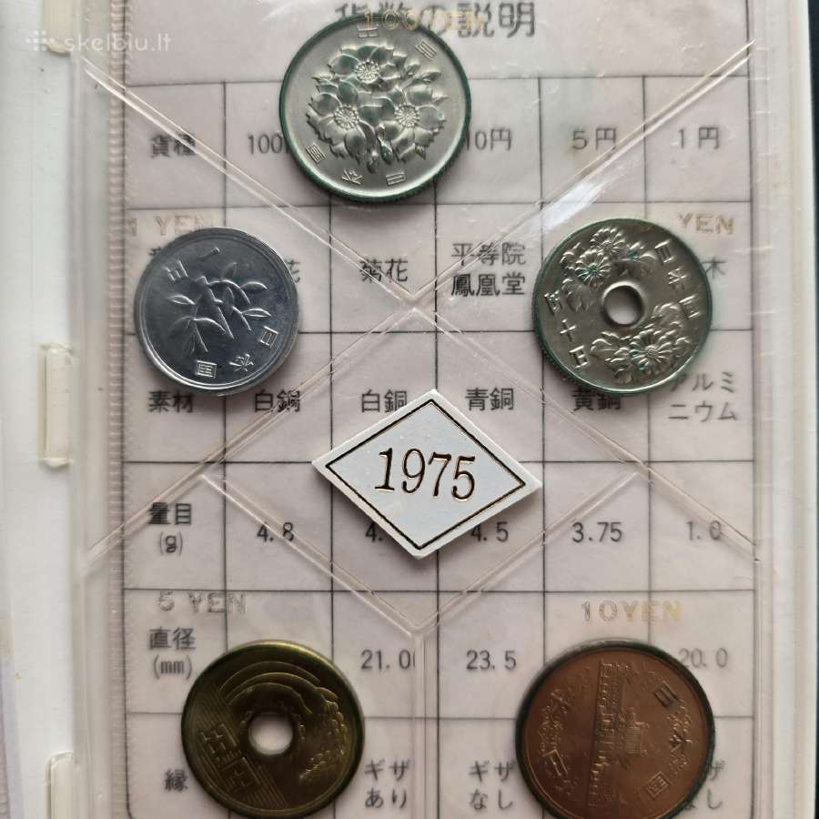 Japonija 1975m bankinis rinkinys - nuotraukos Nr. 3