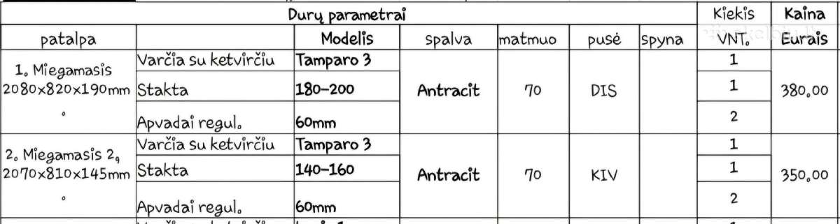 Naujos durys, pilnas komplektas - nuotraukos Nr. 3