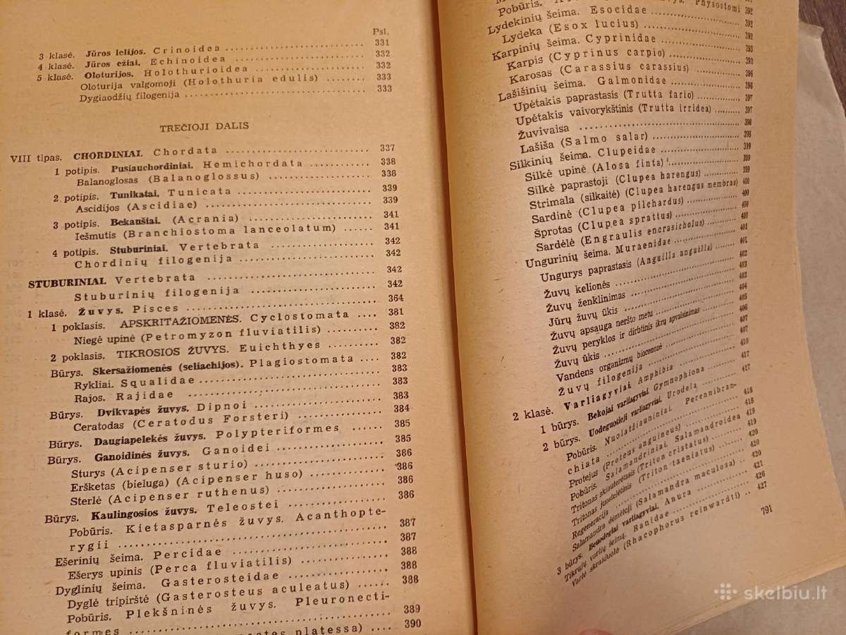 Parduodu knyga,1947m - nuotraukos Nr. 8