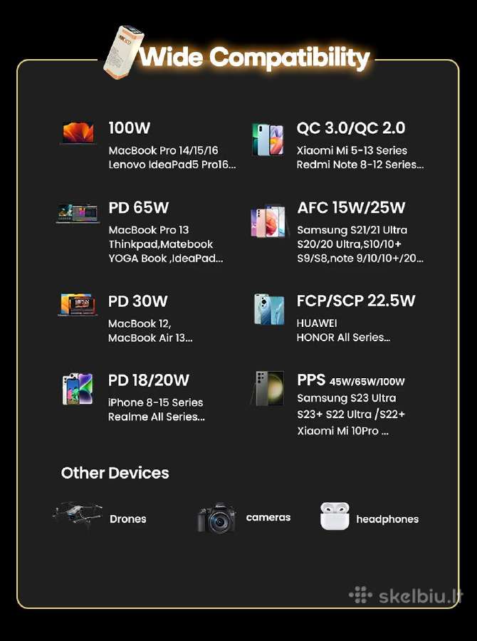 Powerbank Qoovi 50000mah Pd100w - nuotraukos Nr. 12