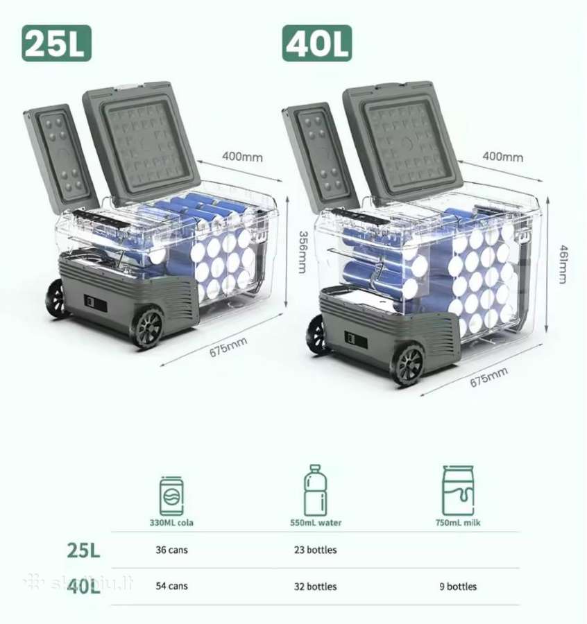 Alpicool 25l/40l nešiojamas dviejų zonų 12v/24v/22 - nuotraukos Nr. 12