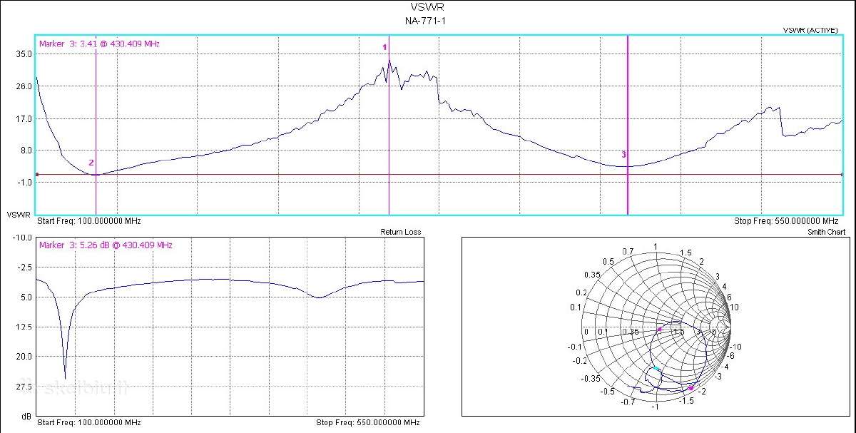 Antena Nagoya Na-771 144mhz/430mhz 40cm - nuotraukos Nr. 12