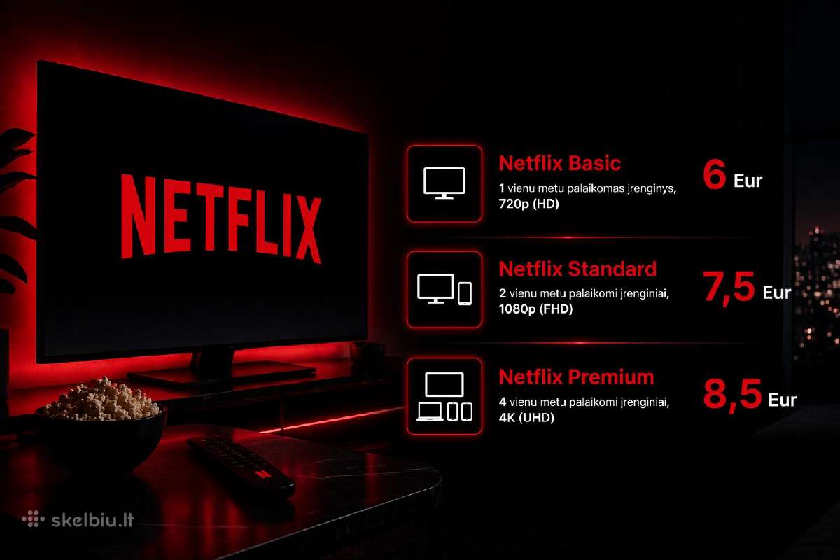 Netflix Premium (4k) planas