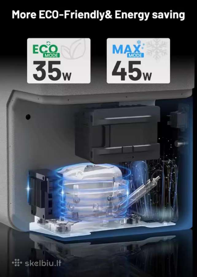Alpicool su Bluetooth, ličio baterija ir Usb 18ltr - nuotraukos Nr. 10