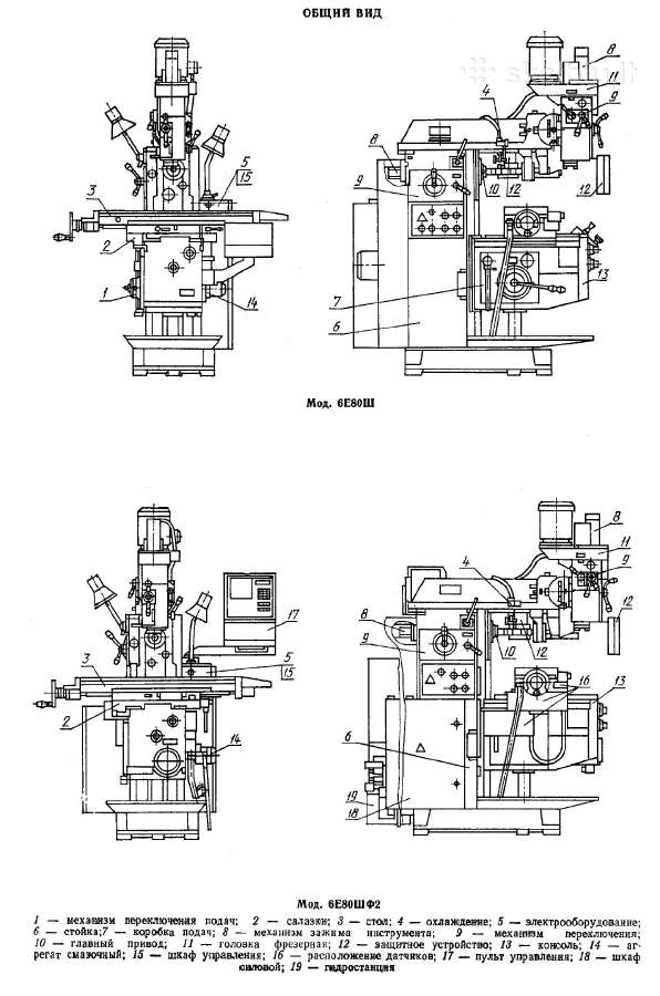 Frezavimo stakles 6e80shf2 6е80шф2 - nuotraukos Nr. 3