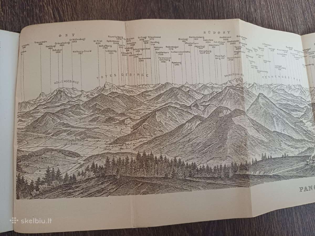 Parduodu knyga,kelionių vadovas,1906m - nuotraukos Nr. 14