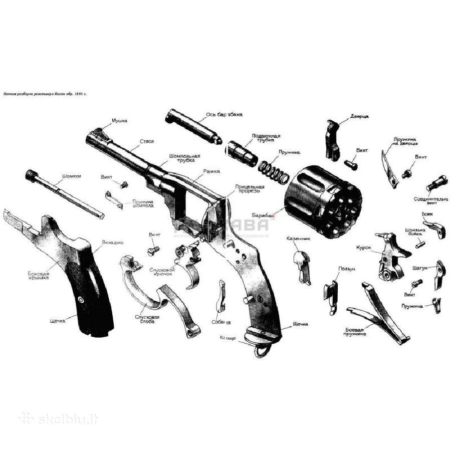 Nagan revolverio skiltuvas - nuotraukos Nr. 3