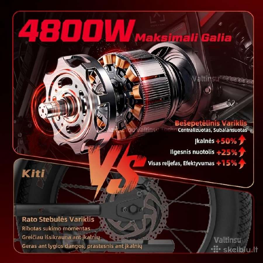 Elektrinis motociklas Valtinsu Em-5 Pro 60v 5600w - nuotraukos Nr. 10